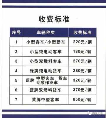 4年车龄审车流程费用（4年车龄审车流程费用多少钱）-第1张图片-祥安律法网