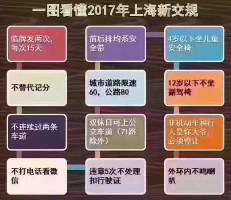 上海交警现场处罚流程（上海交警 罚款）-第3张图片-祥安律法网