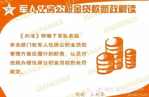 军人成都购房流程（成都军人买房优惠政策2020）-第1张图片-祥安律法网