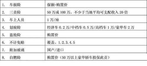 半挂理赔流程（半挂保险怎么理赔）-第2张图片-祥安律法网