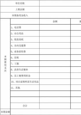 备用金报销流程（备用金报销明细表）-第1张图片-祥安律法网