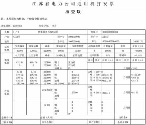 电费户名变更流程（电费户名变更去哪改）-第3张图片-祥安律法网