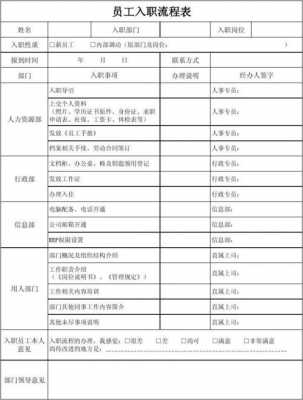 私企入职流程（私企入职审批要多久）-第2张图片-祥安律法网