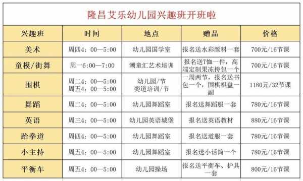 兴趣班办理流程（办理兴趣班手续）-第1张图片-祥安律法网