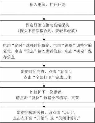 申请监护人的流程（申请监护人的流程是什么）-第1张图片-祥安律法网