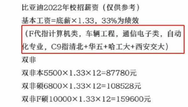 比亚迪辞职跑单流程（比亚迪辞职多久工资到账）-第1张图片-祥安律法网