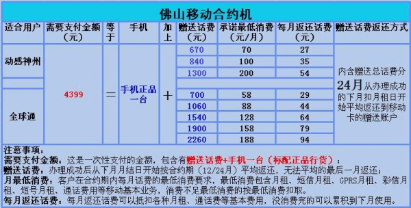 移动合约机办理流程（移动合约机办理流程图片）-第2张图片-祥安律法网