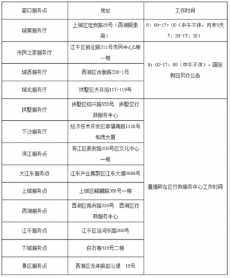 杭州生育流程（杭州生育流程咨询电话）-第1张图片-祥安律法网