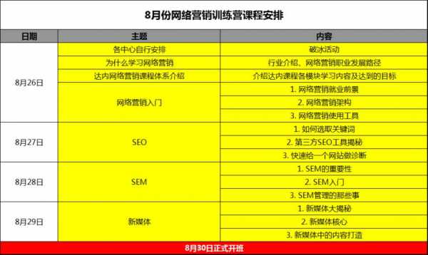 达内贷款流程（达内贷款报名退款流程）-第3张图片-祥安律法网