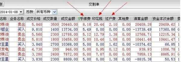 公司交割流程（股票交割分录）-第2张图片-祥安律法网