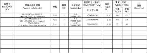 箱包计件流程（箱包工序工价表图）-第2张图片-祥安律法网