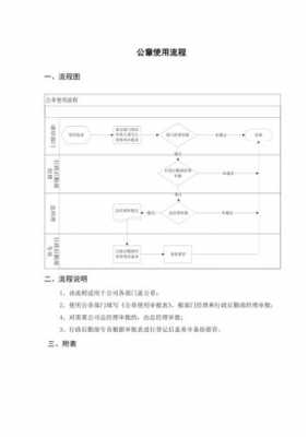 公司办公章的流程（公司办公章的流程怎么写）-第1张图片-祥安律法网