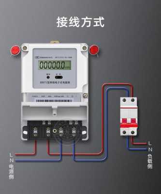 电表过户流程（电表怎过户手续需要哪些资料?）-第1张图片-祥安律法网