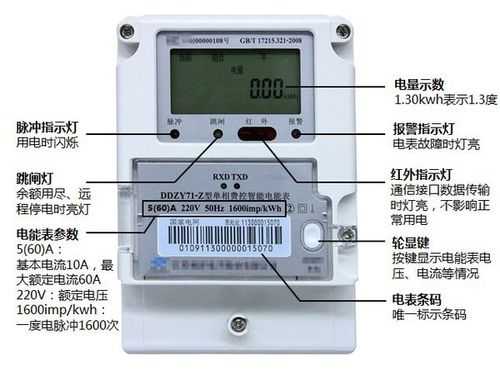 电表过户流程（电表怎过户手续需要哪些资料?）-第3张图片-祥安律法网