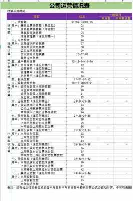 关于挂靠公司开票过账流程的信息-第2张图片-祥安律法网