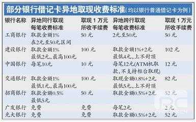 平安银行车贷流程（平安银行车贷要求严格吗）-第2张图片-祥安律法网