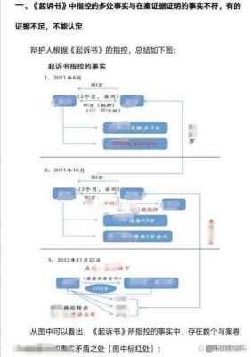 诈骗司法流程（诈骗司法流程规定）-第2张图片-祥安律法网