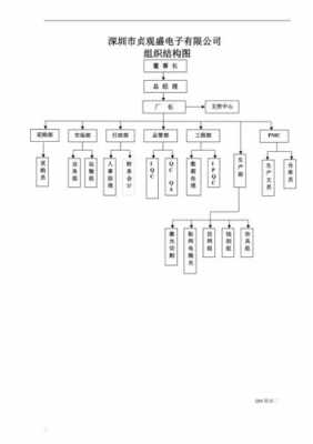 公司组织重组的流程（公司组织重组的流程图）-第3张图片-祥安律法网