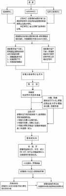 河南农村土葬流程（河南土葬新规）-第1张图片-祥安律法网