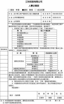 江铃公司辞职流程（江铃员工待遇怎么样）-第1张图片-祥安律法网