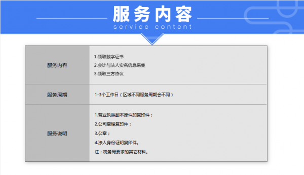 企业地税报到流程（地税报道什么意思）-第1张图片-祥安律法网