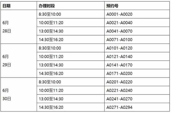 大连房屋遗产过户流程（大连房屋遗产过户流程及费用）-第3张图片-祥安律法网