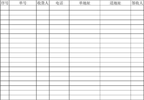 工地收货员流程（工地收货表格制作）-第1张图片-祥安律法网