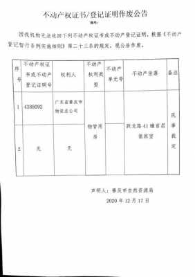 肇庆供房解押流程（肇庆按揭贷款政策）-第2张图片-祥安律法网