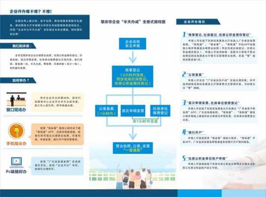 肇庆供房解押流程（肇庆按揭贷款政策）-第3张图片-祥安律法网