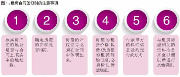 商铺自己办产权流程（自办商铺产证需要什么材料）-第3张图片-祥安律法网