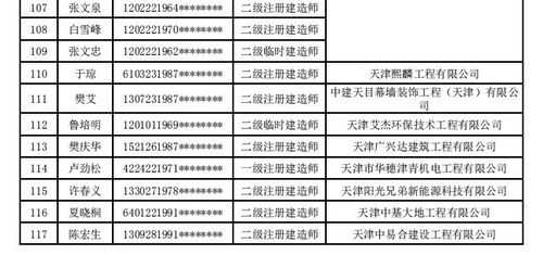 包含律师挂证流程的词条-第3张图片-祥安律法网