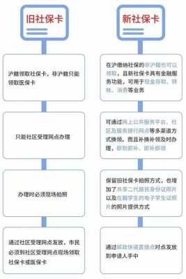 办社保卡的流程（小孩子办社保卡的流程）-第3张图片-祥安律法网