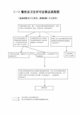 换证怎么办理流程（换证要怎么换）-第3张图片-祥安律法网