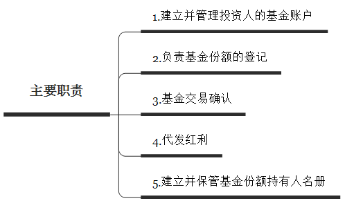 独立核算备案流程（独立核算申请）-第3张图片-祥安律法网