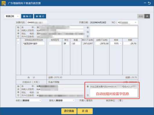 隔月专用发票作废流程（隔月专用发票怎么作废）-第3张图片-祥安律法网