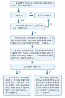 网上字号申请流程（申请字号怎么样能通过）-第2张图片-祥安律法网