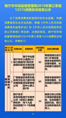 投诉健身房流程（想投诉健身房应该拨打什么号码）-第1张图片-祥安律法网