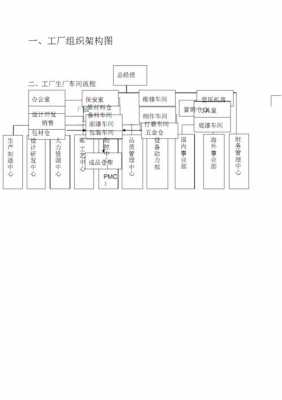 家具厂注册哪些流程（家具厂注册什么名称的公司）-第3张图片-祥安律法网