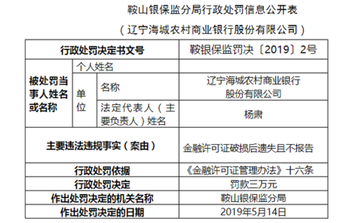 海城交罚单流程（海城交通罚款在哪交）-第3张图片-祥安律法网