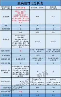 保单没下来退保流程（保单还没有下来可以退吗）-第3张图片-祥安律法网