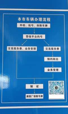 南京车牌过户流程（南京车牌过户给外地户口的人怎么过户）-第1张图片-祥安律法网