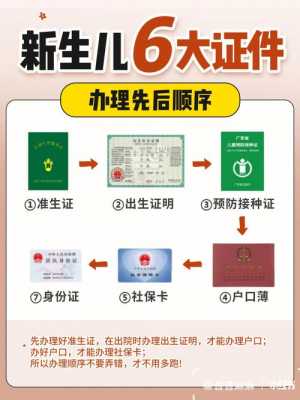 青岛准生证办理流程6（青岛准生证办理流程2022）-第1张图片-祥安律法网