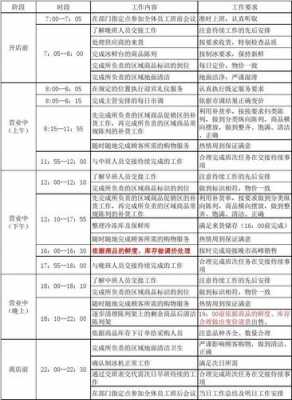 电影院营业员工作流程（电影院营业员工作时间）-第1张图片-祥安律法网