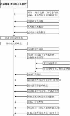 辞去执行董事流程（执行董事离职后承担责任）-第3张图片-祥安律法网