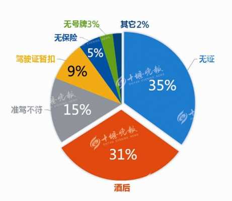 报逃逸流程（报警逃逸）-第3张图片-祥安律法网