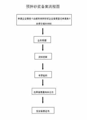 自己缴纳社保流程（自己缴纳社保的流程）-第3张图片-祥安律法网