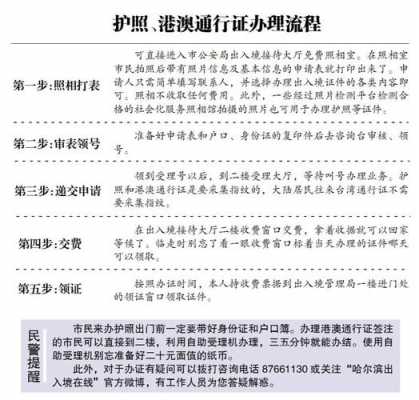 郑州网上申请护照流程（郑州网上申请护照流程）-第2张图片-祥安律法网