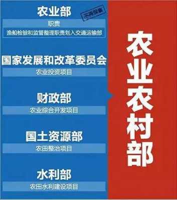 乡村改名流程（乡村改名流程详细）-第1张图片-祥安律法网