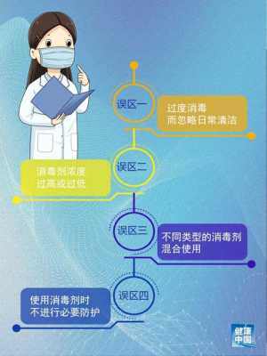 医院十个不合理流程（医院十个不合理流程是什么）-第1张图片-祥安律法网