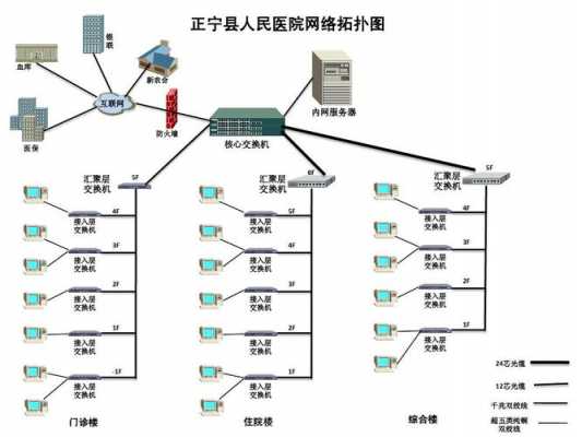 医院十个不合理流程（医院十个不合理流程是什么）-第2张图片-祥安律法网